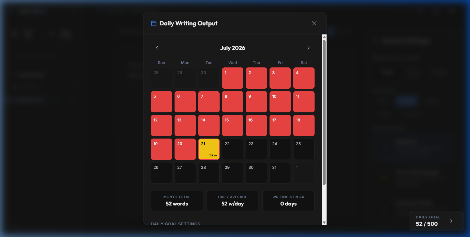 Daily habits and statistics calendar dashboard